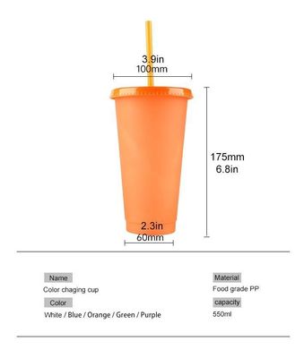 미니멀리즘 디자인 스타일 24oz BPA 없는 플라스틱 색을 바꾸는 컵 뚜?? 과 빨대