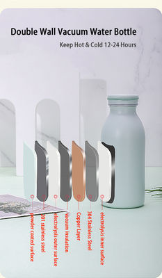 350ml/600ml 이중 벽 단열 스테인레스 스틸 스포츠 병 사용자 지정 로고